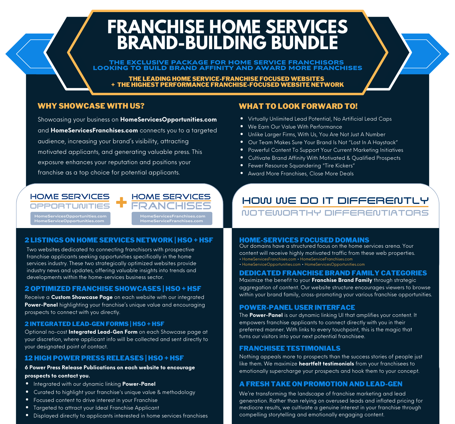 home services franchises marketing bundle